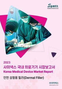 2023 사이넥스 헬스케어 시장보고서-안면 성형용 필러 